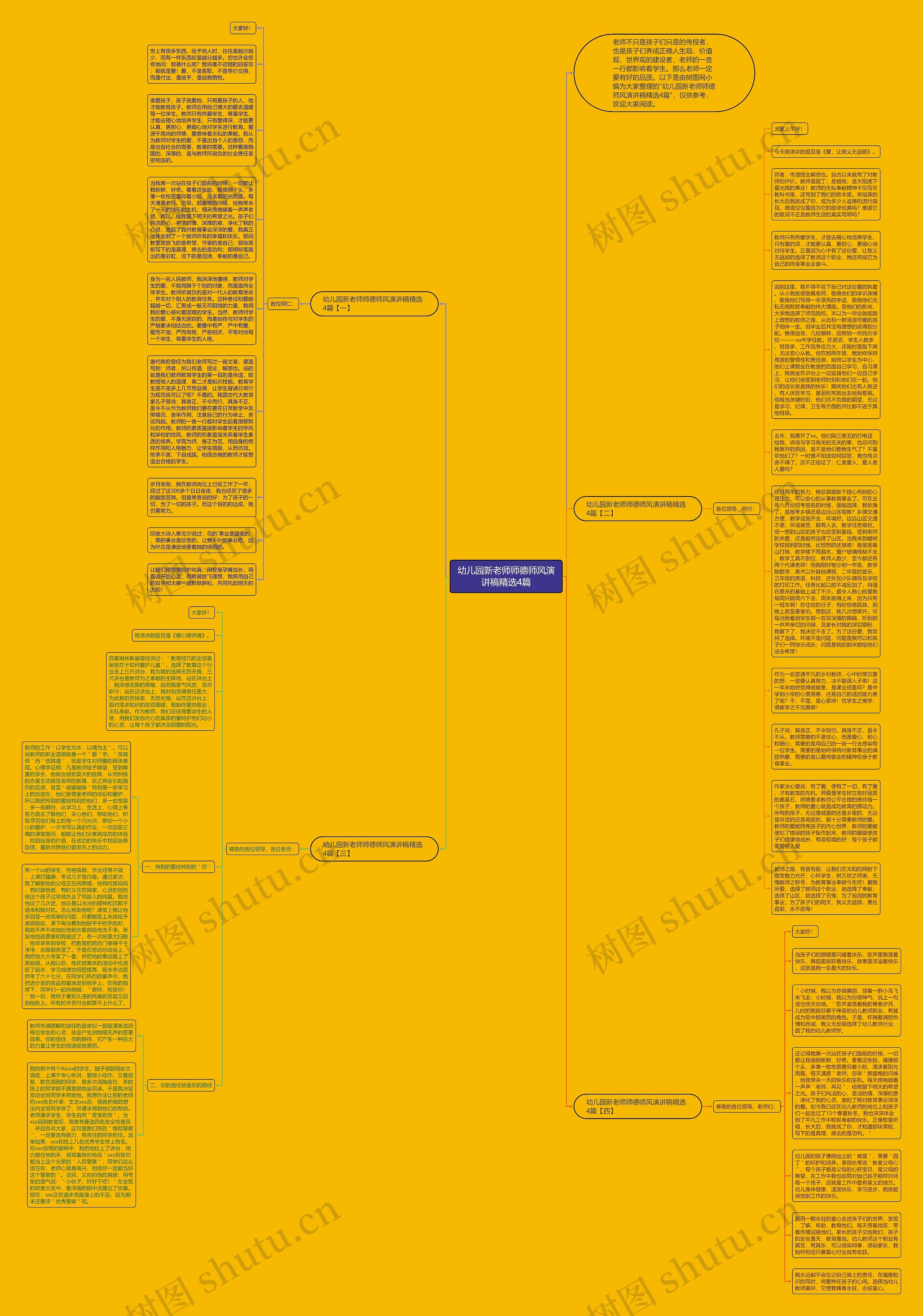 幼儿园新老师师德师风演讲稿精选4篇思维导图