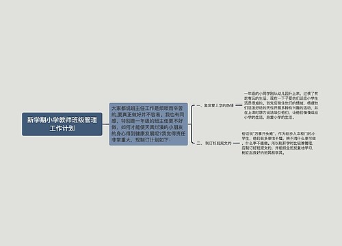 新学期小学教师班级管理工作计划