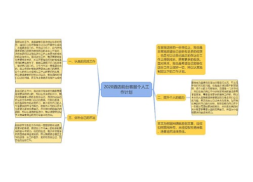 2020酒店前台客服个人工作计划