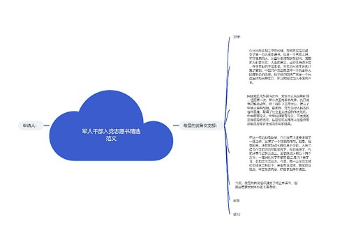 军人干部入党志愿书精选范文