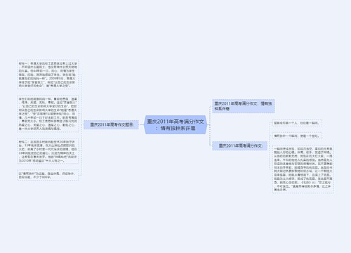 重庆2011年高考满分作文：情有独钟系许嵩