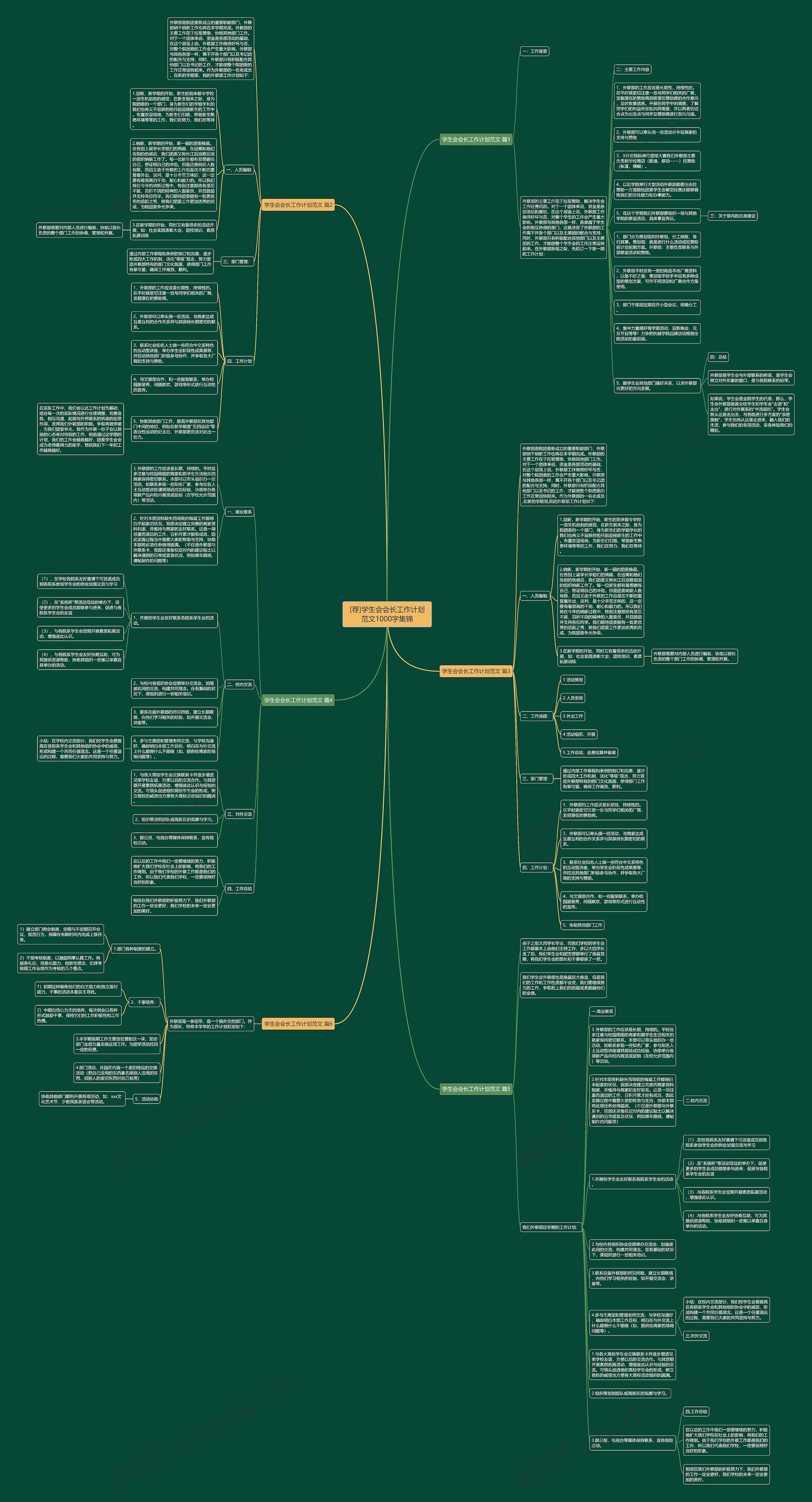 [荐]学生会会长工作计划范文1000字集锦思维导图