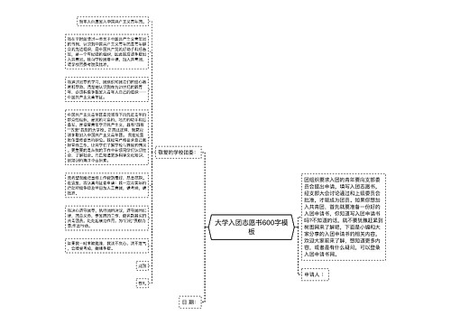 大学入团志愿书600字模板