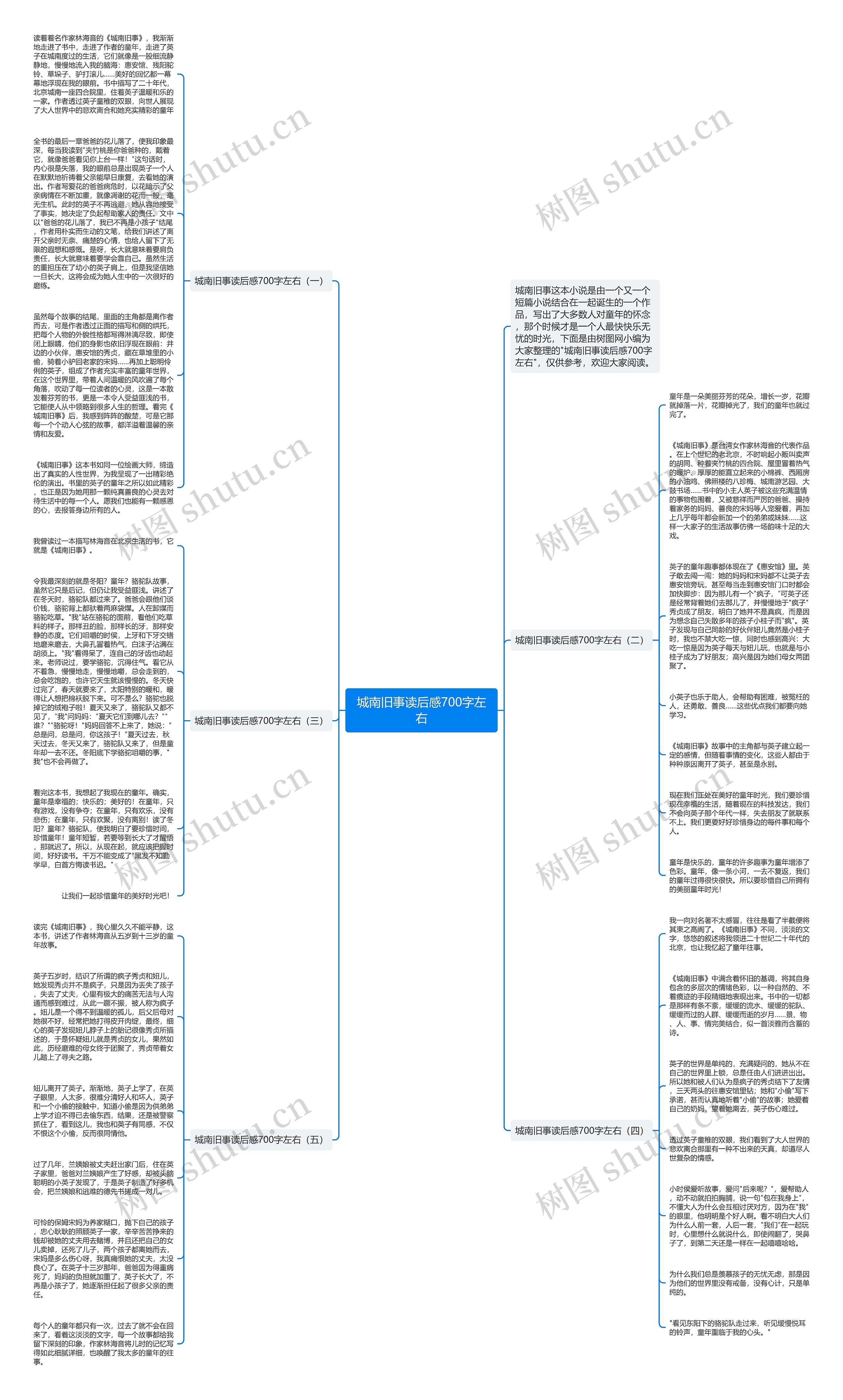 城南旧事读后感700字左右思维导图