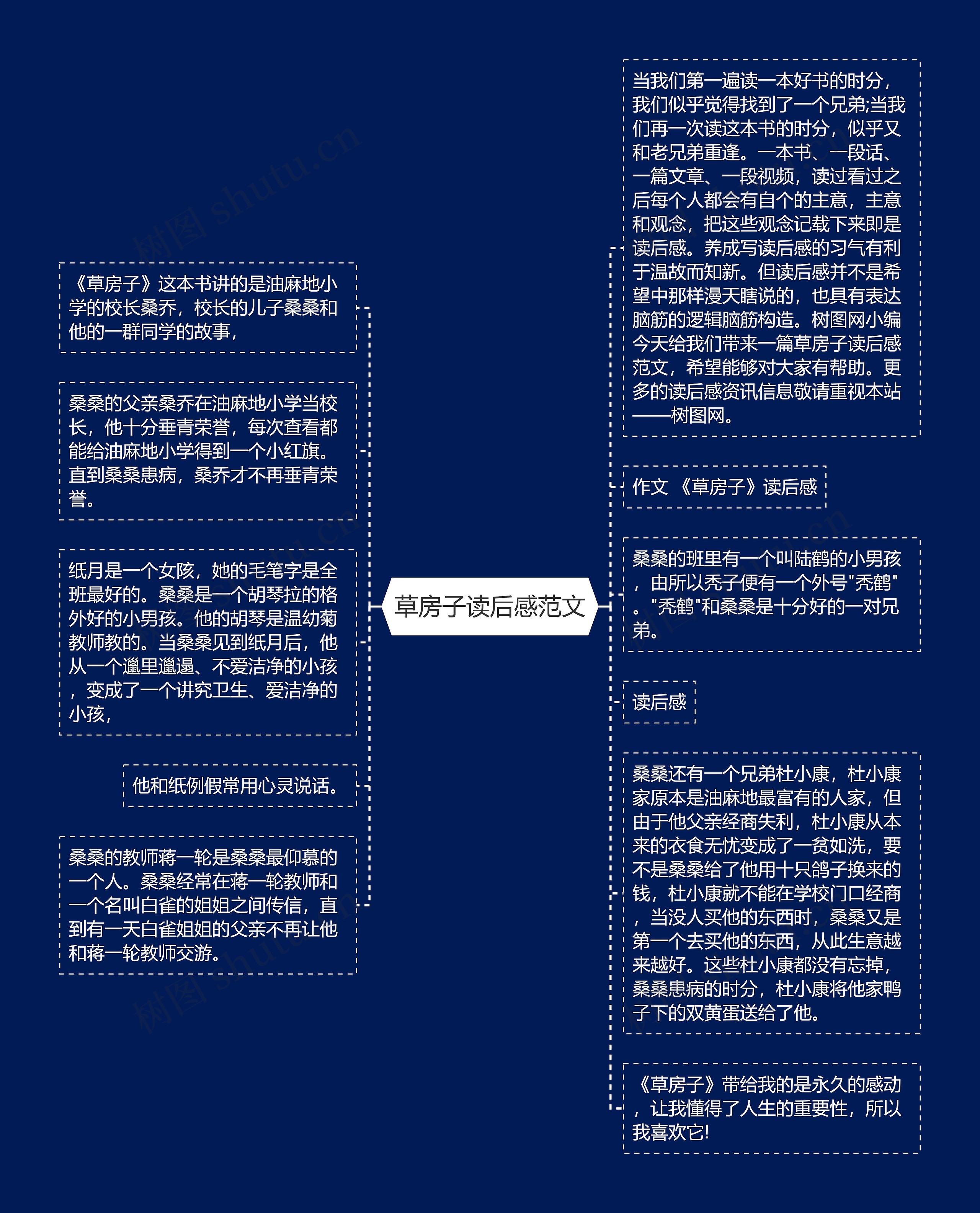 草房子读后感范文