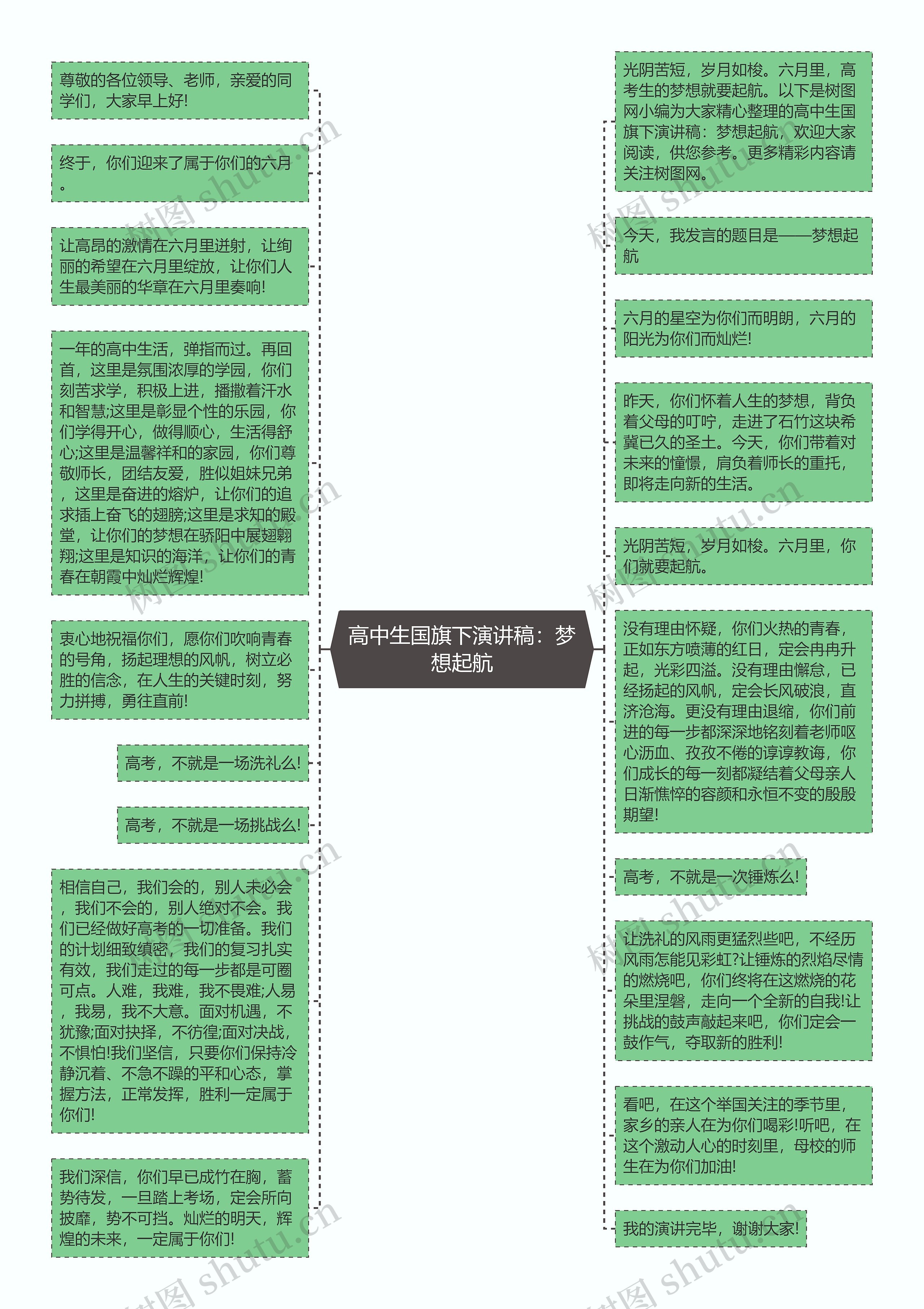 高中生国旗下演讲稿：梦想起航