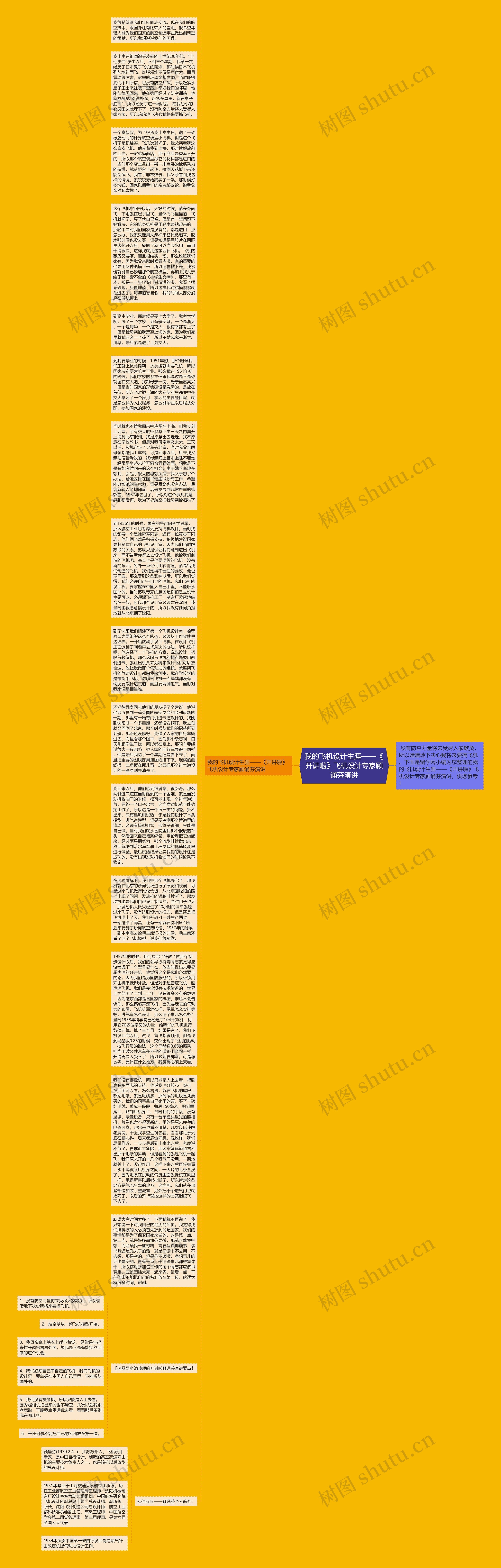 我的飞机设计生涯——《开讲啦》飞机设计专家顾诵芬演讲思维导图