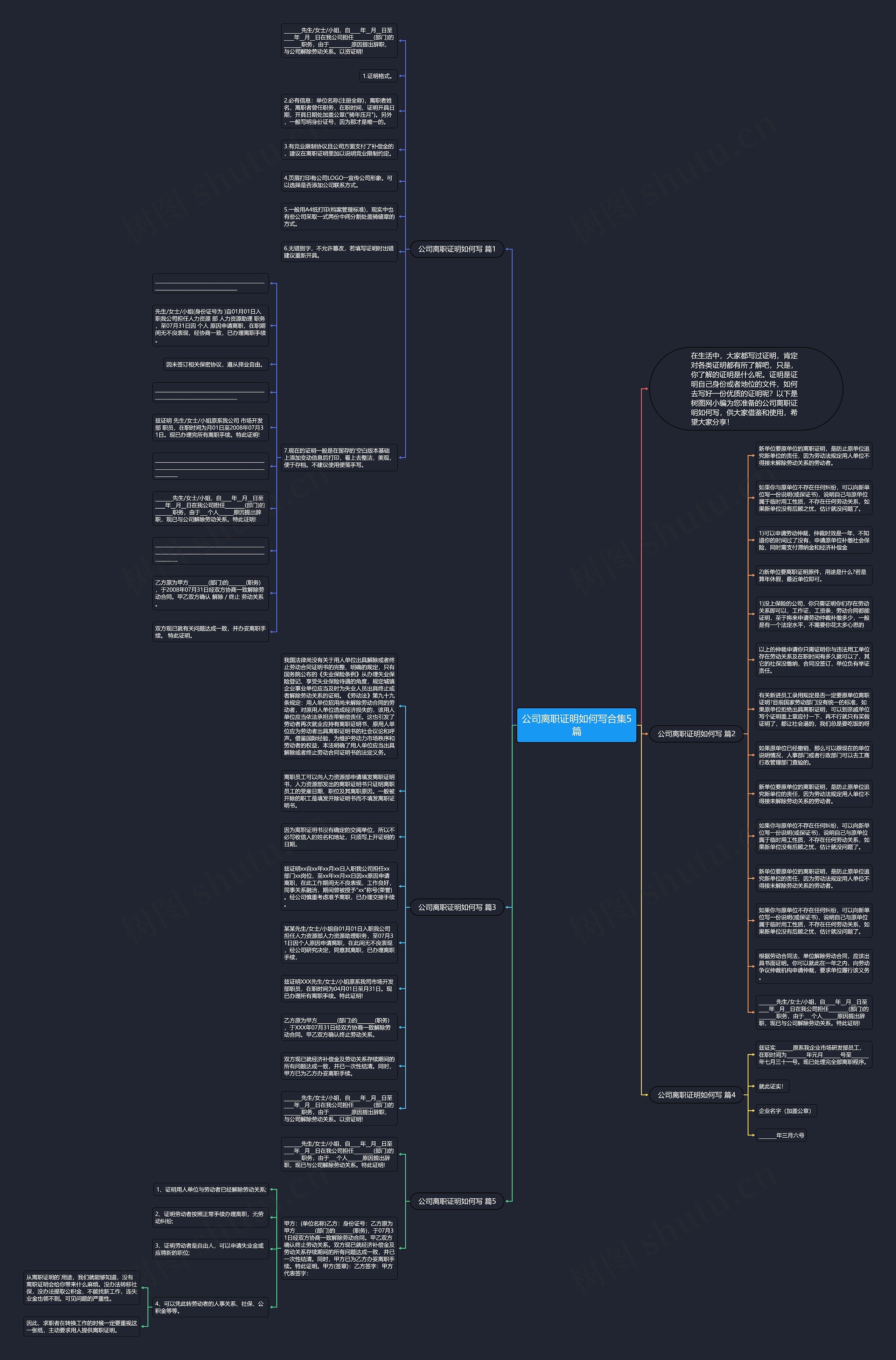 公司离职证明如何写合集5篇思维导图