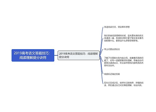 2019高考语文答题技巧：阅读理解提分诀窍