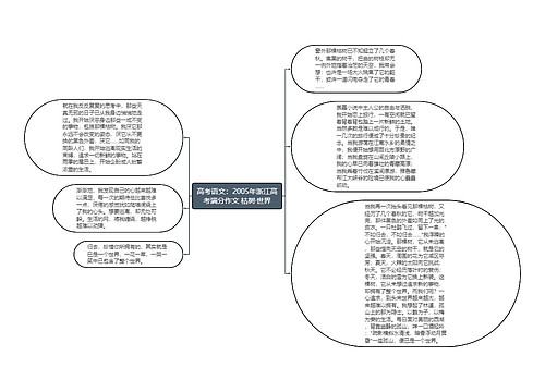 高考语文：2005年浙江高考满分作文 枯树·世界