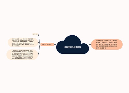 校园文明礼仪演讲稿