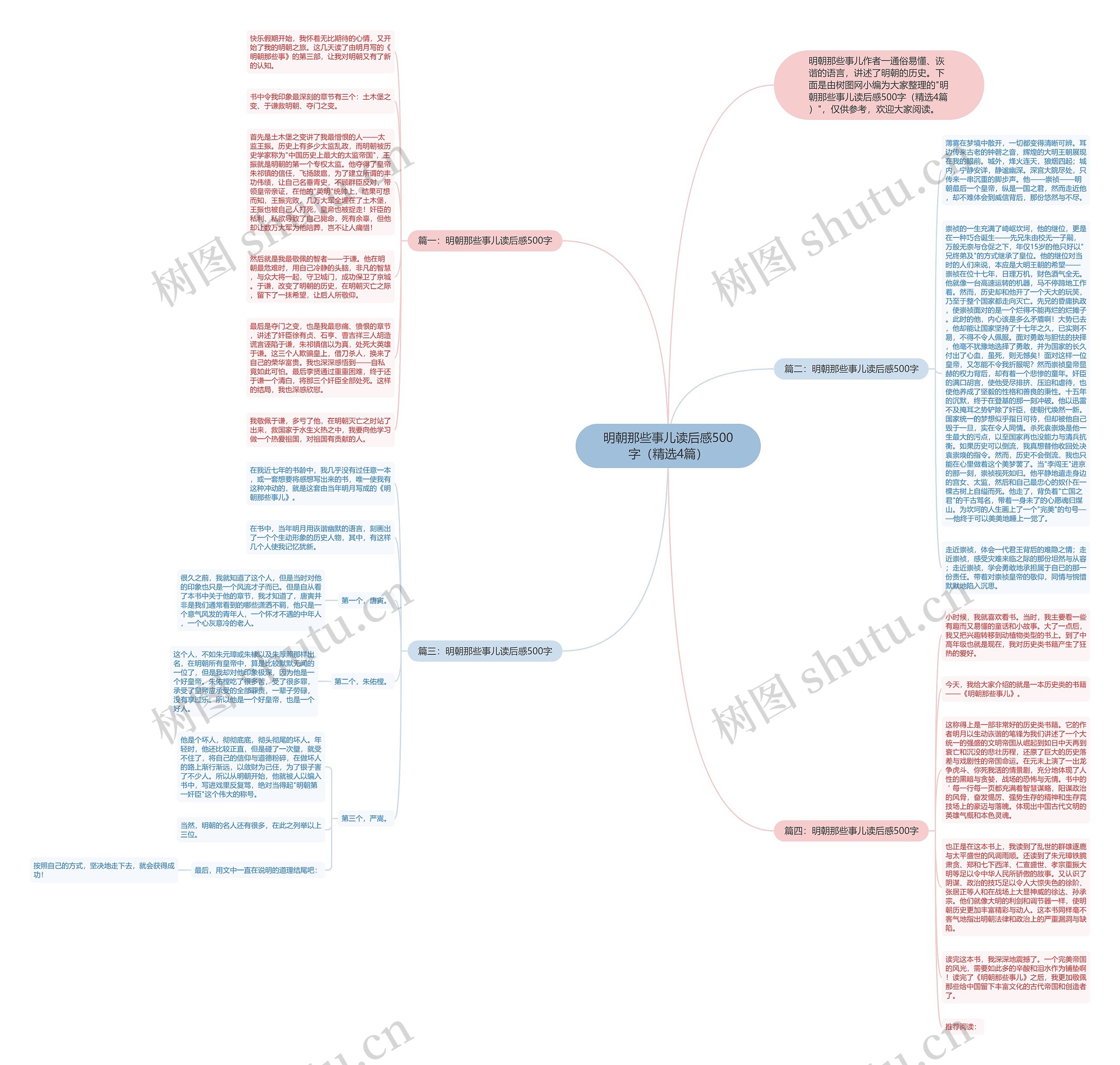 明朝那些事儿读后感500字（精选4篇）