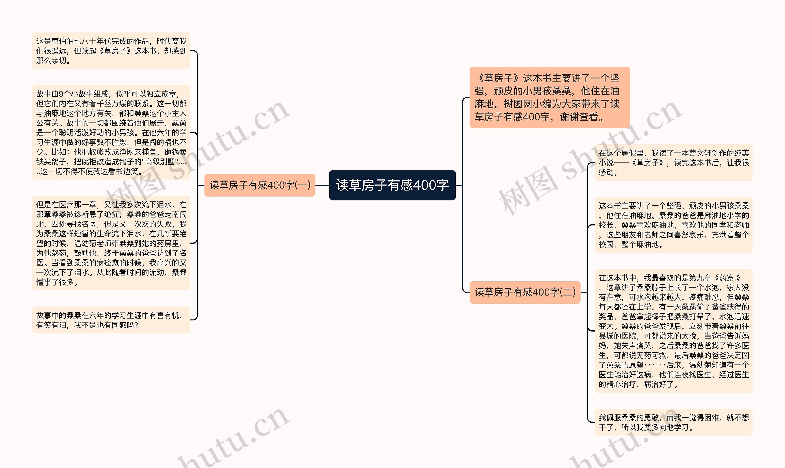 读草房子有感400字