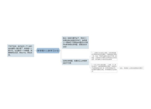 新学期个人新学习计划