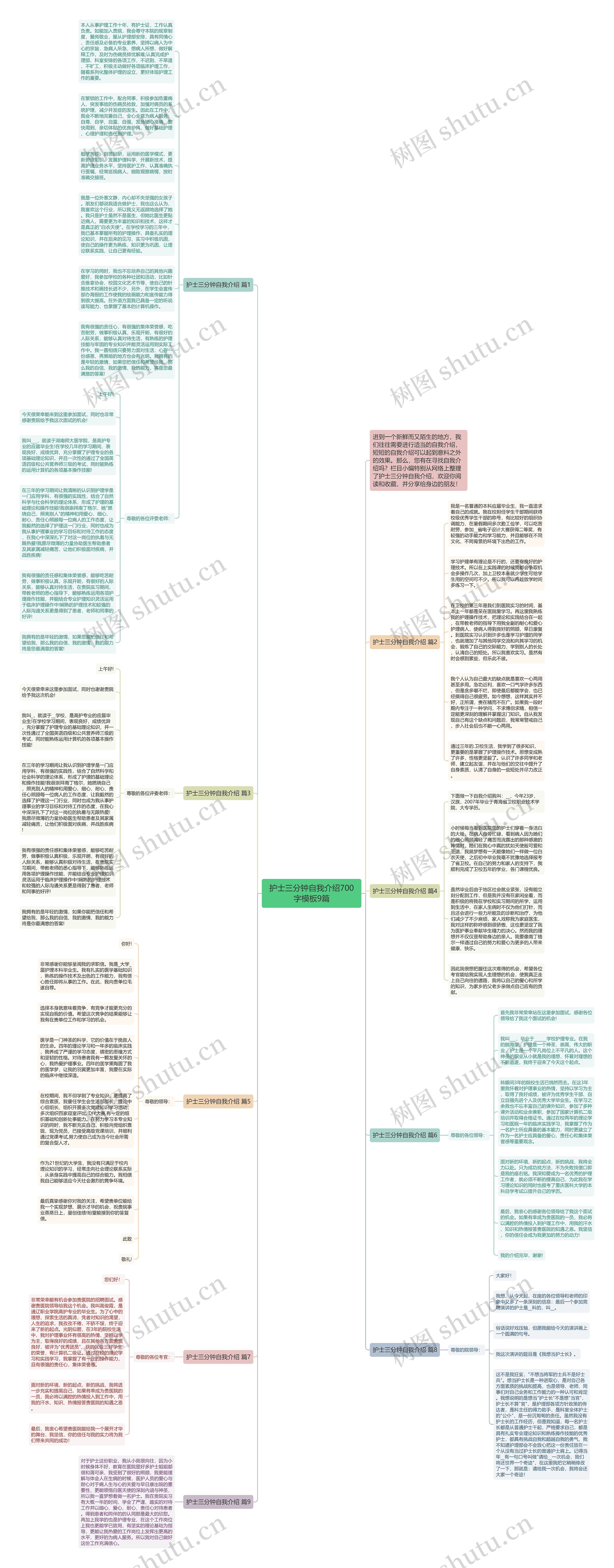 护士三分钟自我介绍700字模板9篇
