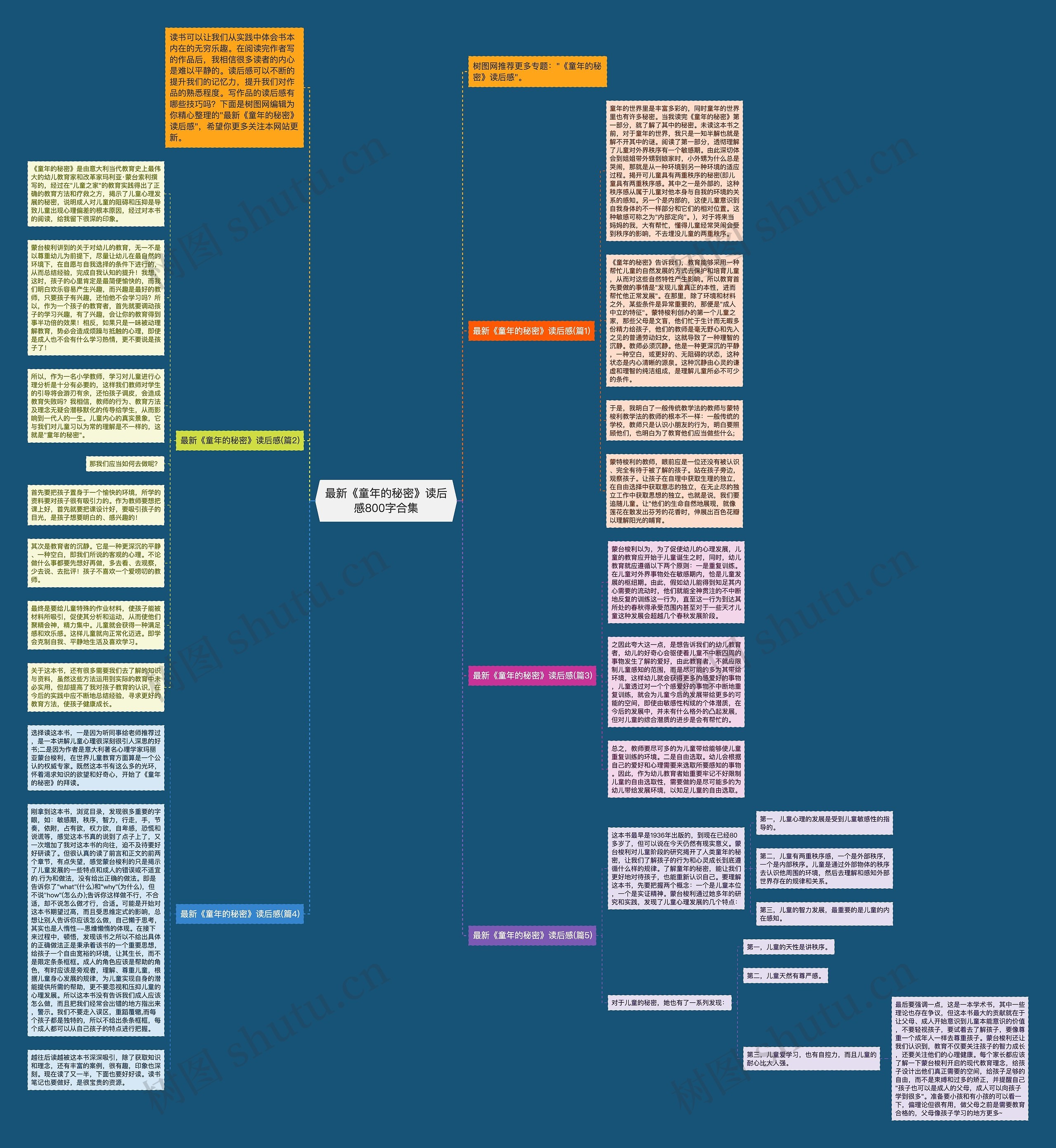 最新《童年的秘密》读后感800字合集思维导图