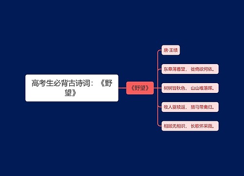 高考生必背古诗词：《野望》