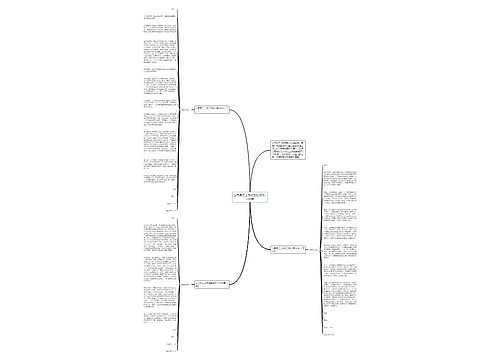 公司员工上班迟到检讨书1000字