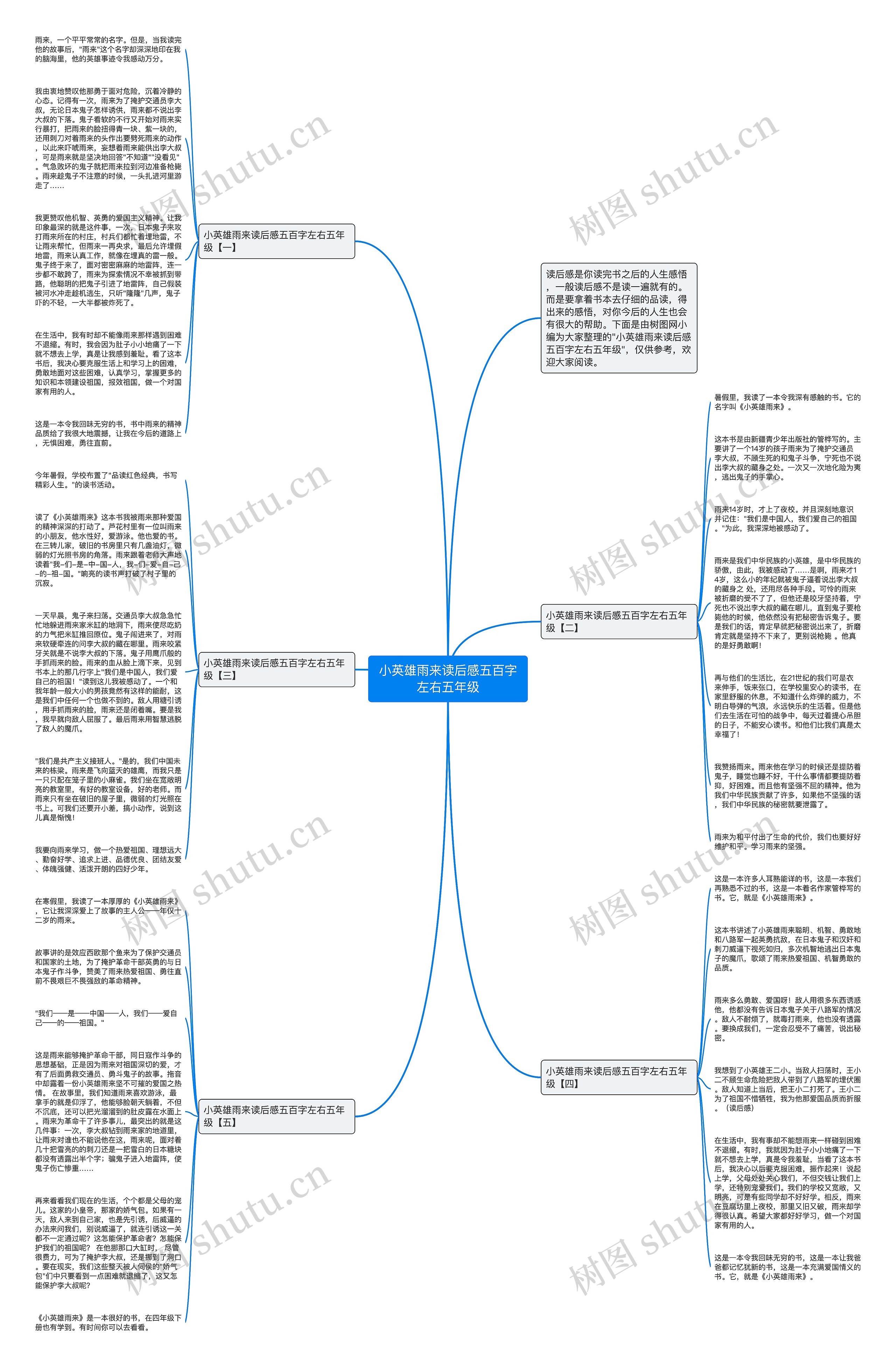 小英雄雨来读后感五百字左右五年级思维导图