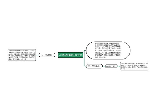 小学安全措施工作计划