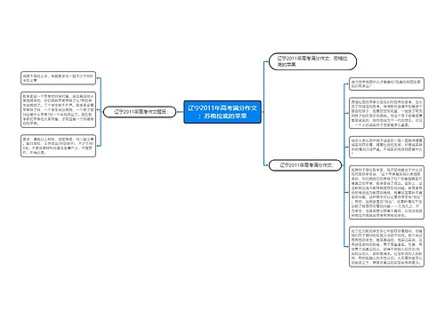 辽宁2011年高考满分作文：苏格拉底的苹果