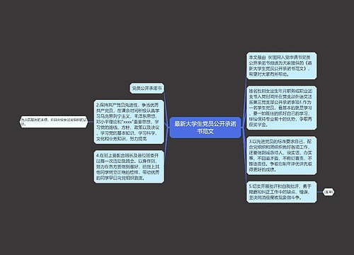 最新大学生党员公开承诺书范文