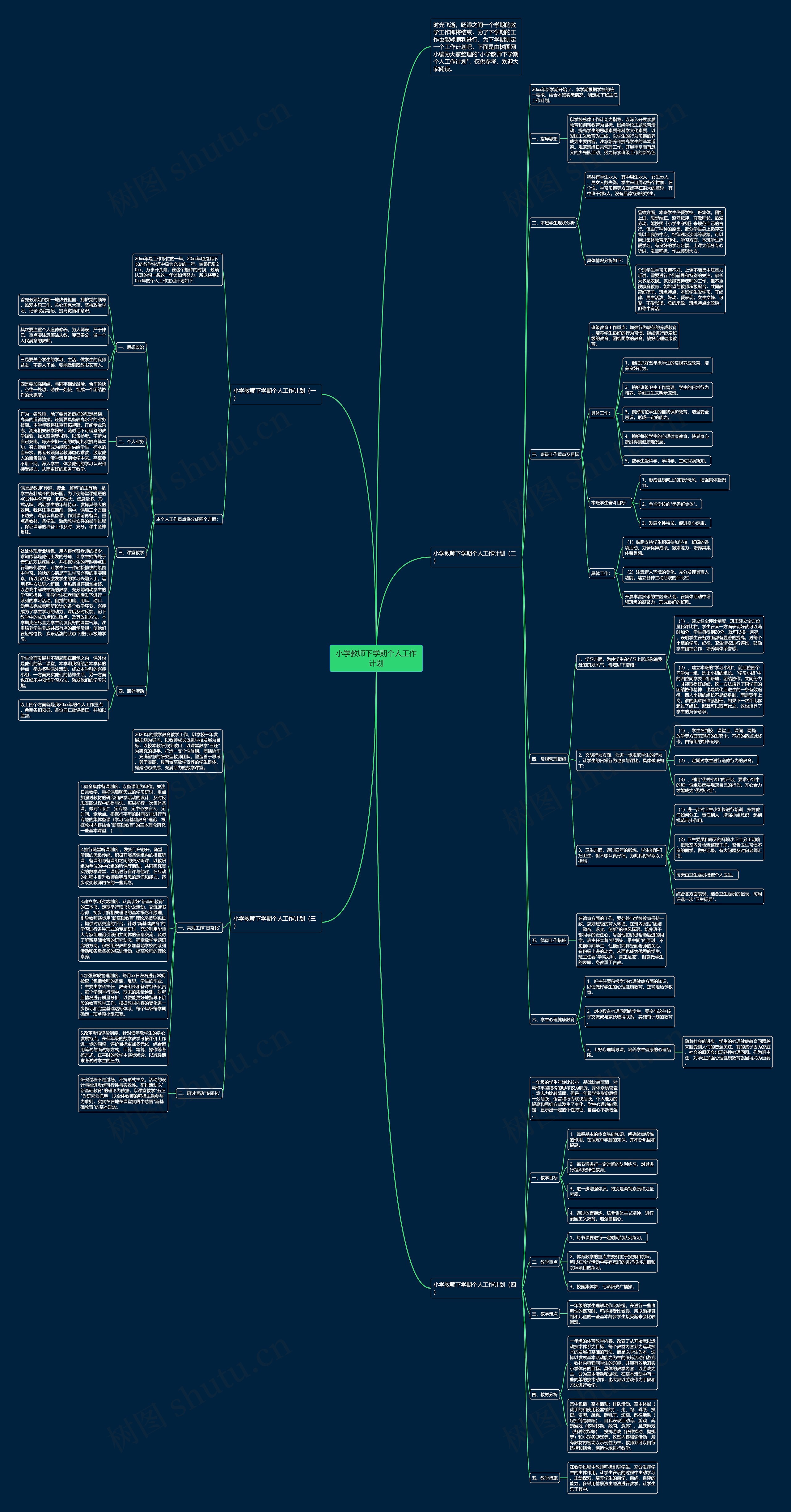 小学教师下学期个人工作计划思维导图