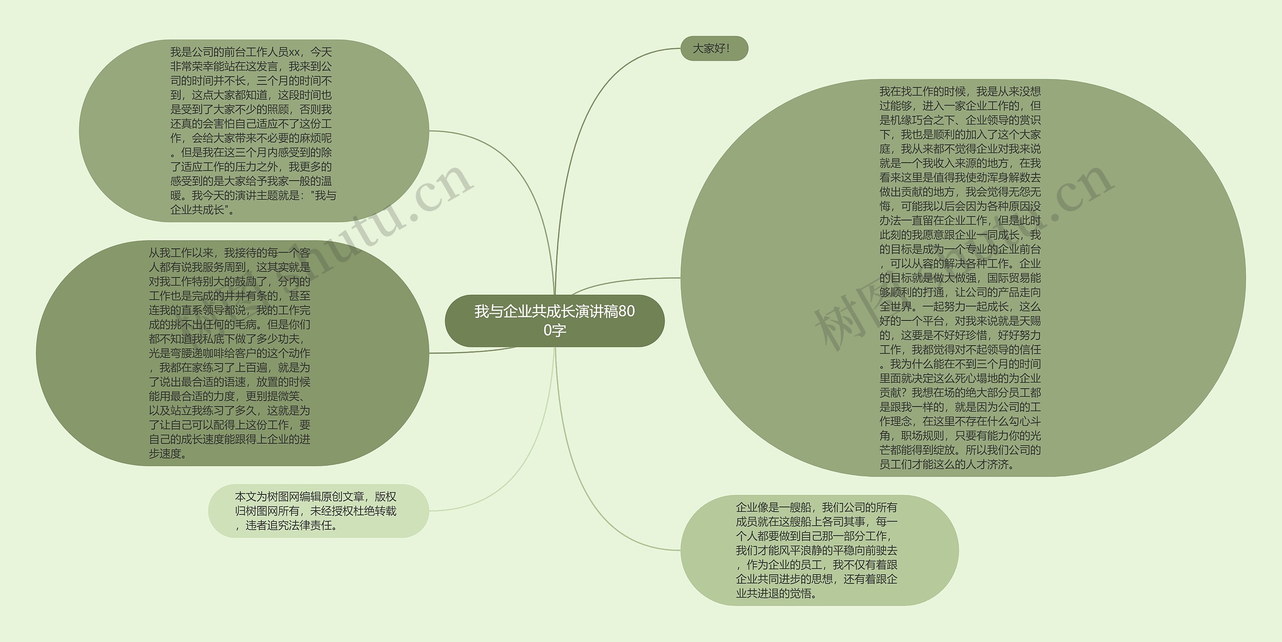 我与企业共成长演讲稿800字