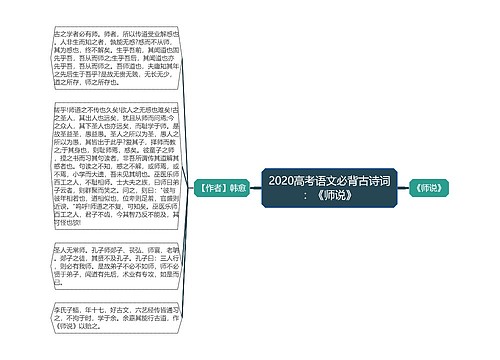 2020高考语文必背古诗词：《师说》