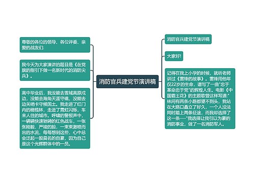 消防官兵建党节演讲稿