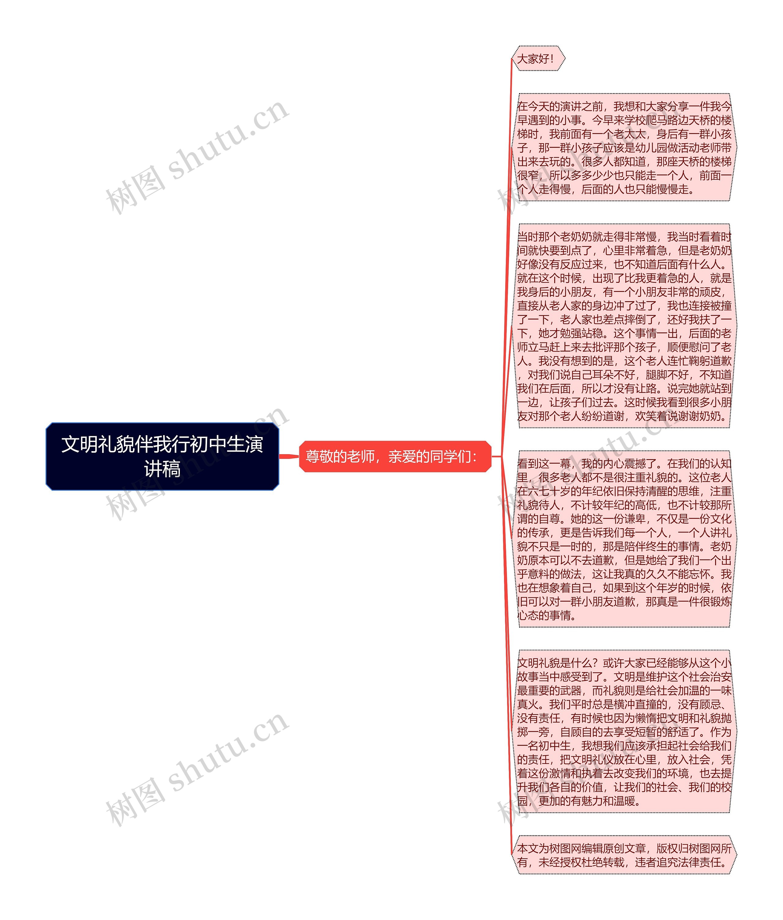 文明礼貌伴我行初中生演讲稿