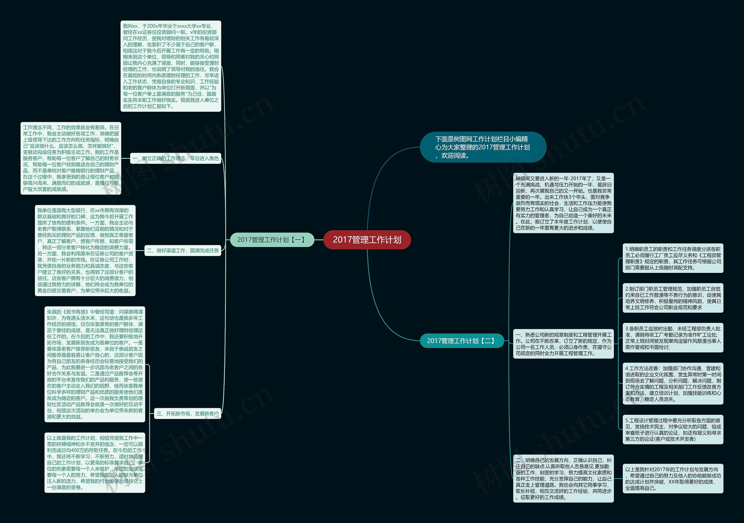 2017管理工作计划思维导图