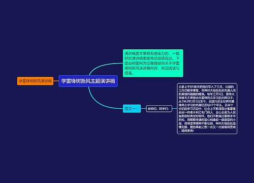 学雷锋树新风主题演讲稿