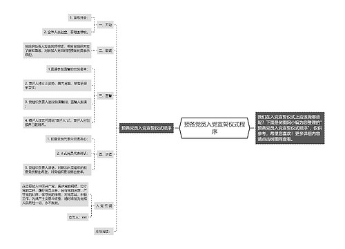 预备党员入党宣誓仪式程序