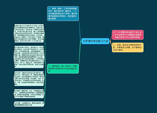 大学理科考试复习计划