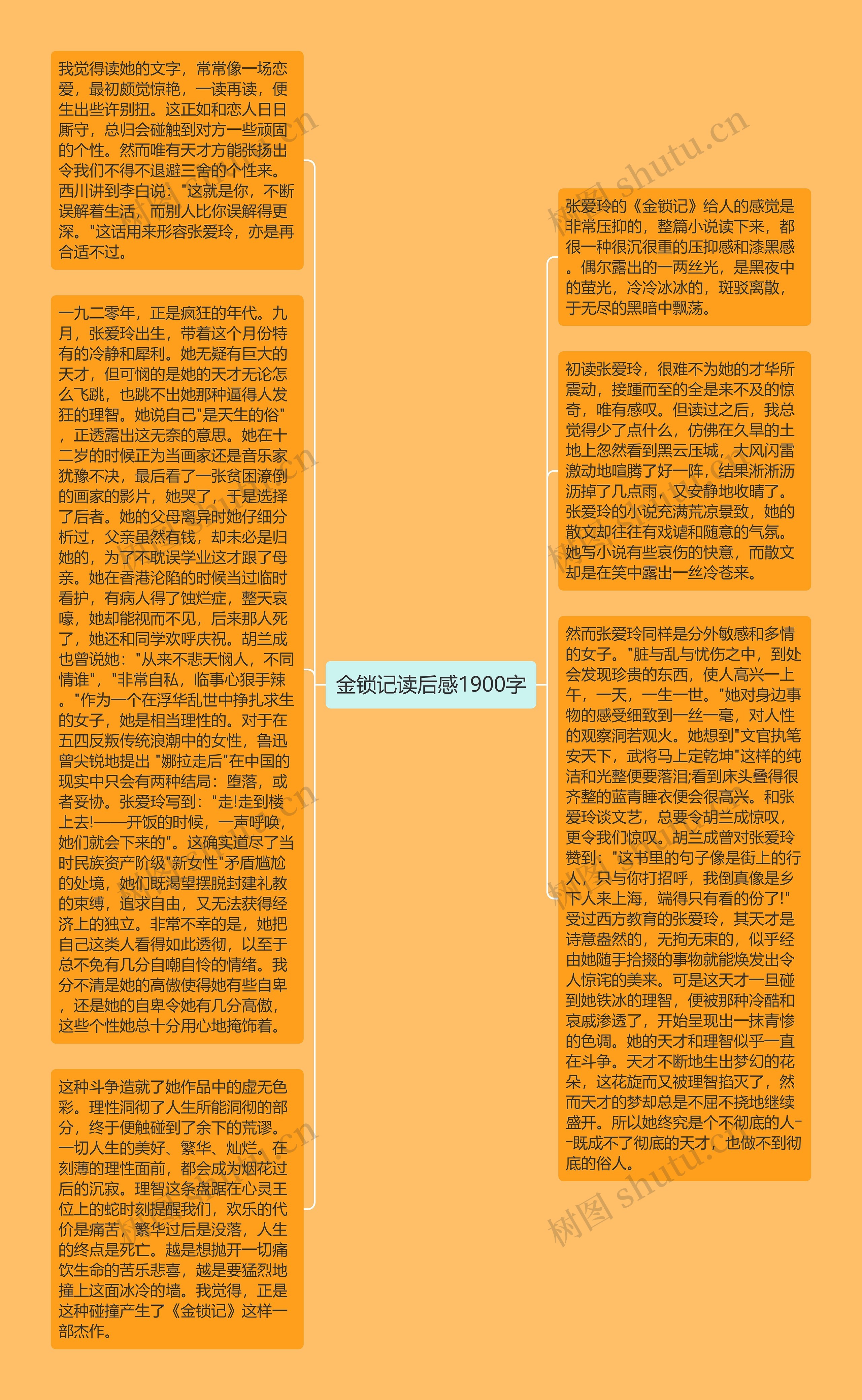 金锁记读后感1900字