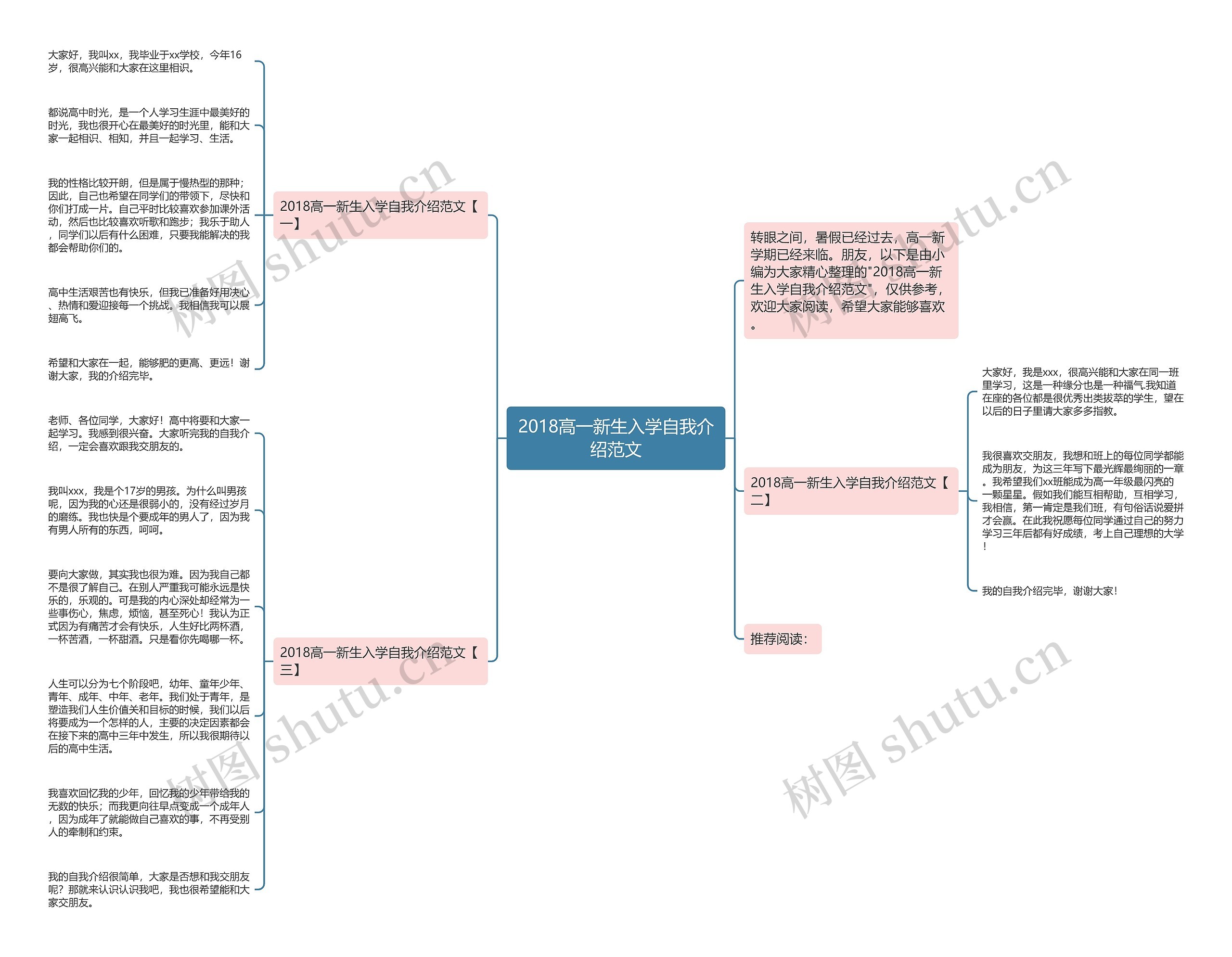 2018高一新生入学自我介绍范文