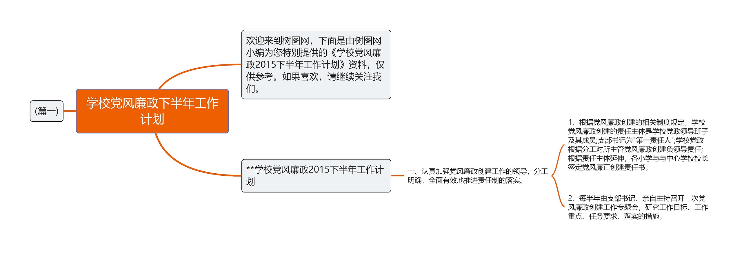 学校党风廉政下半年工作计划