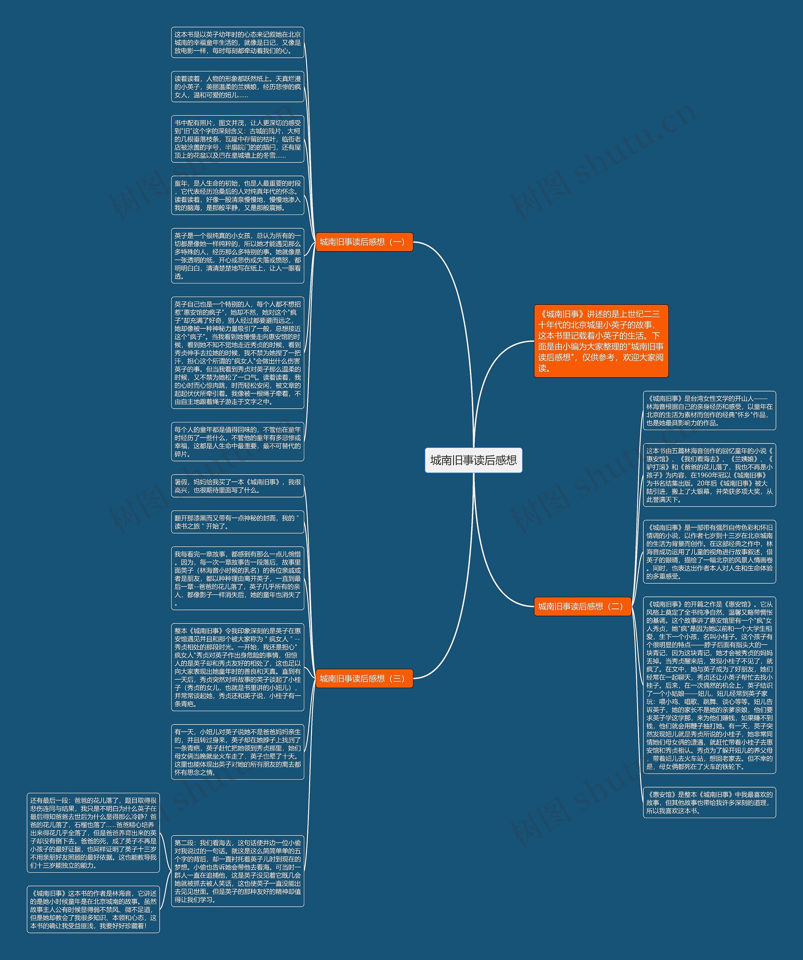 城南旧事读后感想思维导图