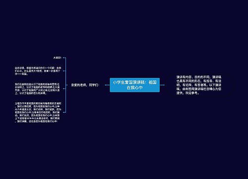 小学生爱国演讲稿：祖国在我心中