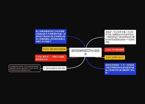 团总支组织部工作计划范文