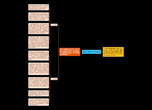 局办公室2015工作计划