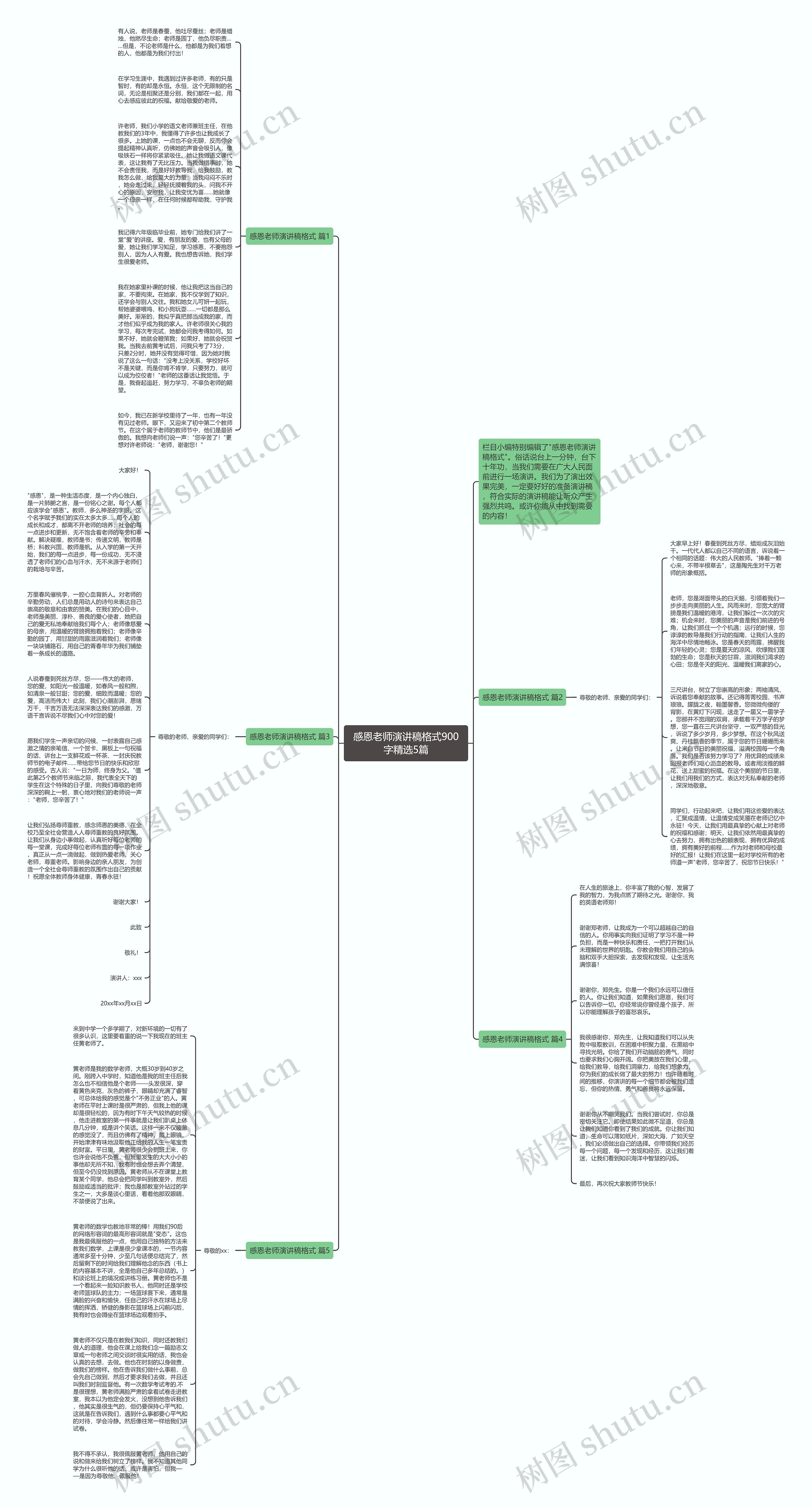 感恩老师演讲稿格式900字精选5篇思维导图
