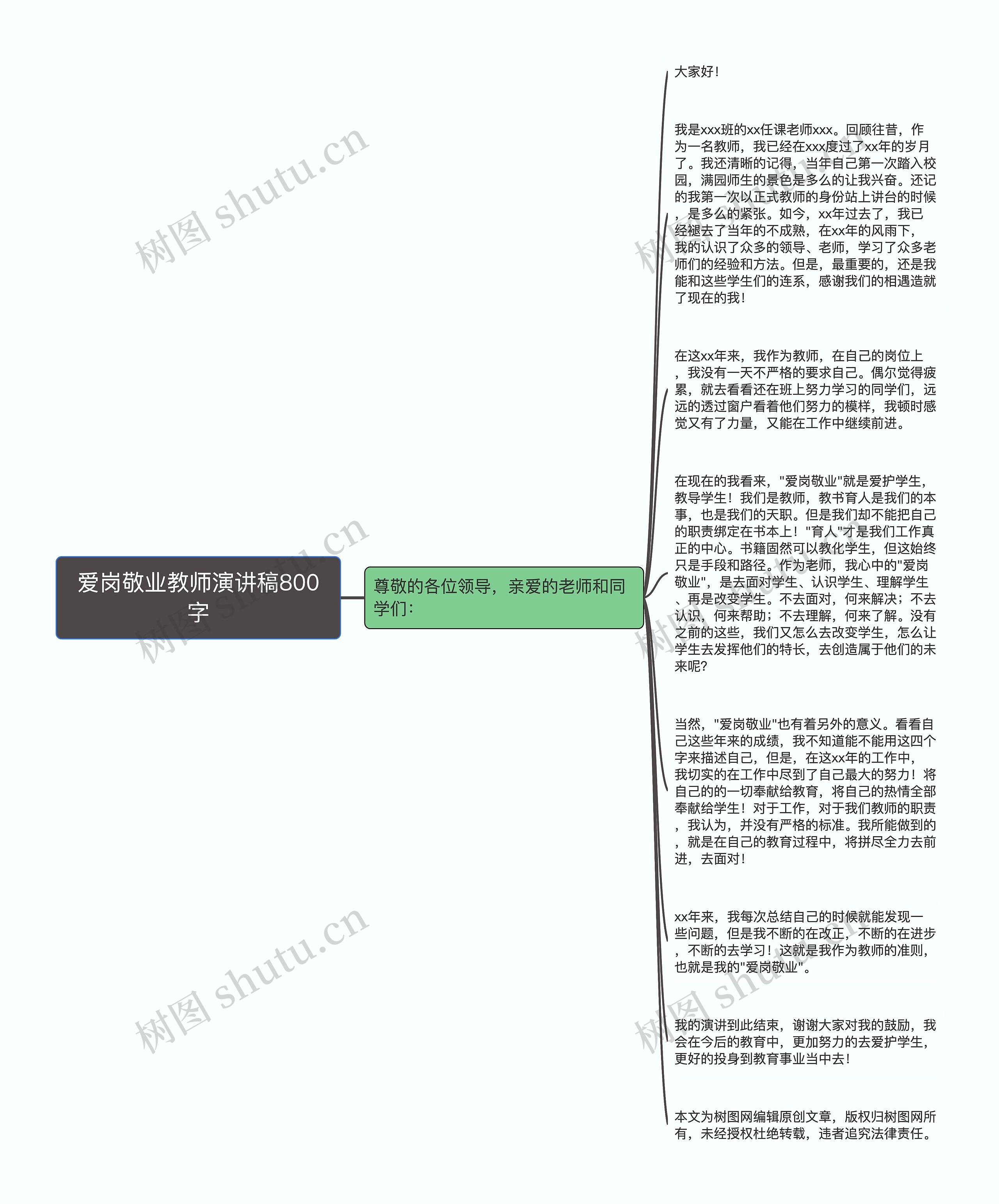 爱岗敬业教师演讲稿800字思维导图