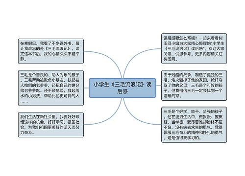 小学生《三毛流浪记》读后感