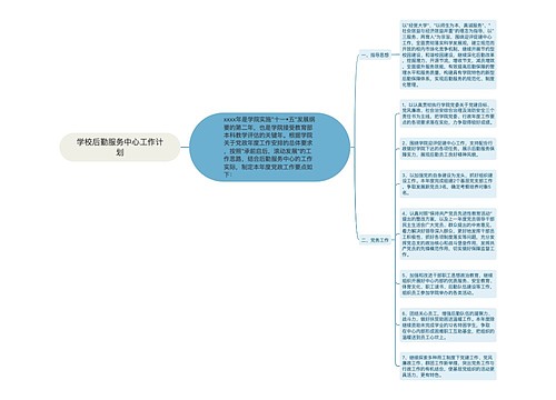 学校后勤服务中心工作计划