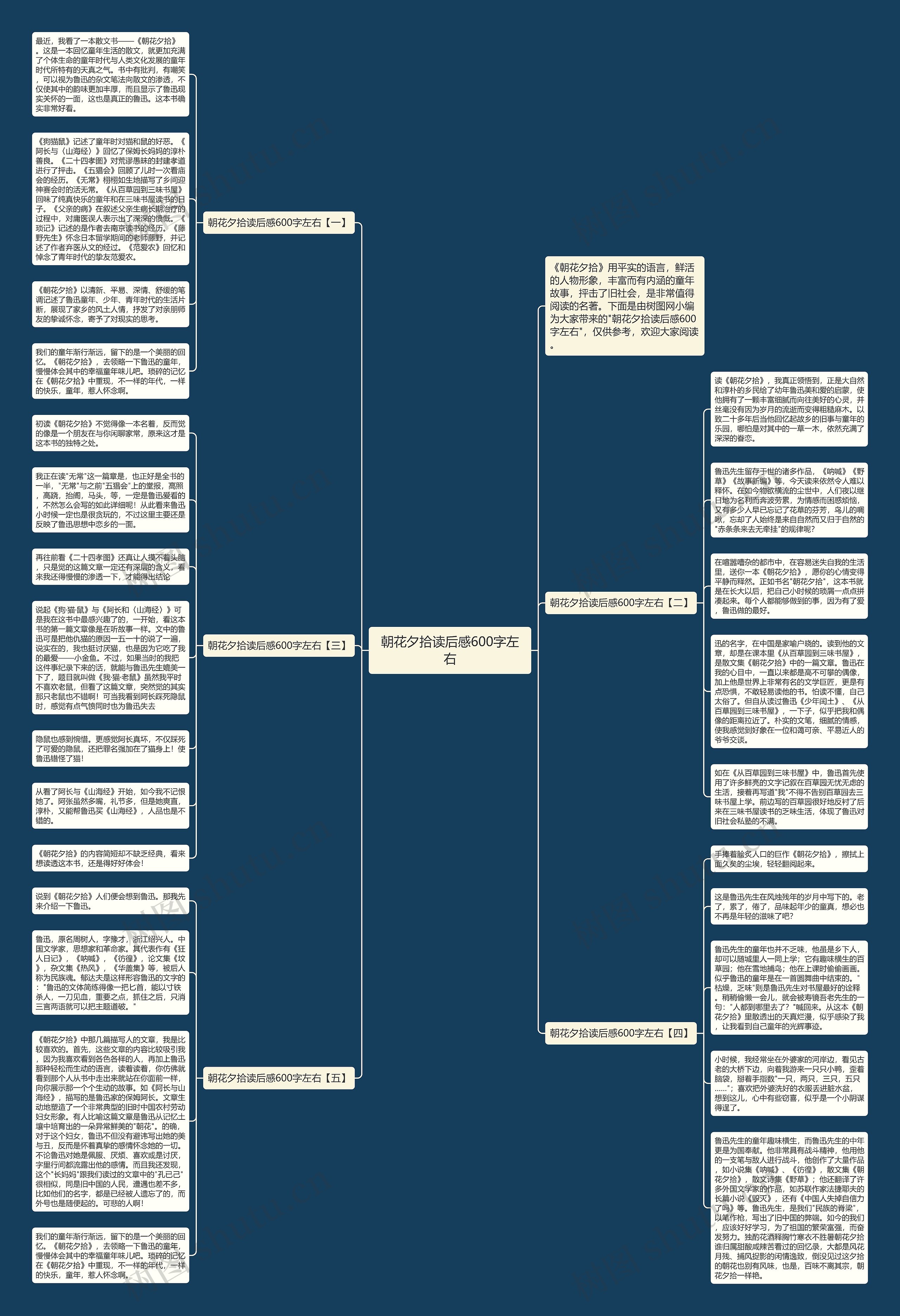 朝花夕拾读后感600字左右思维导图