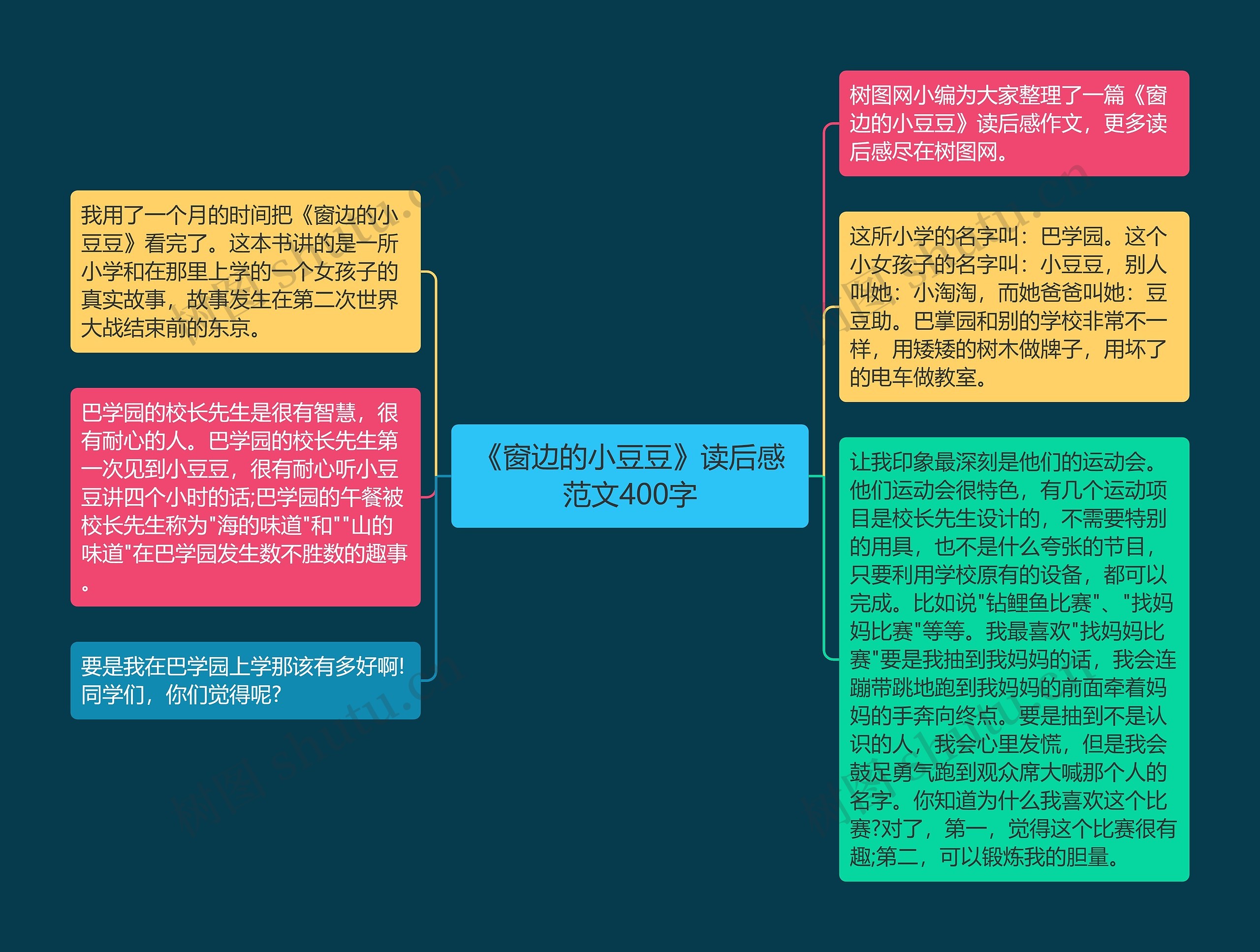 《窗边的小豆豆》读后感范文400字