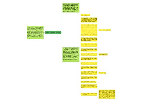 学校住校生管理工作计划