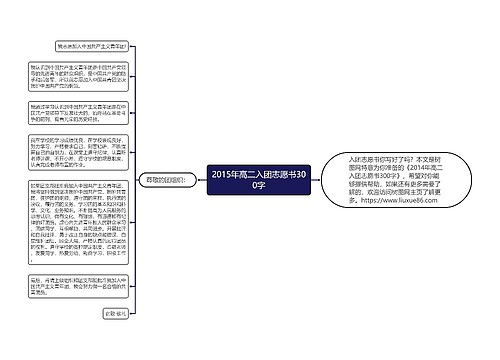 2015年高二入团志愿书300字